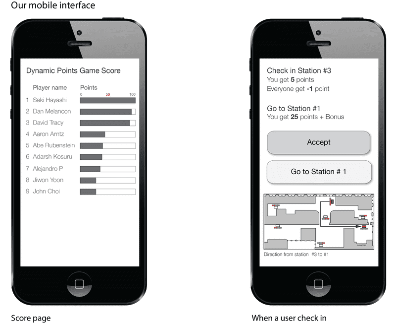 a wireframe for this app