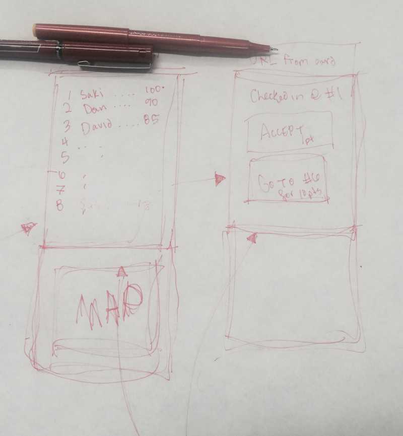 a hand sketch for the UI/UX design